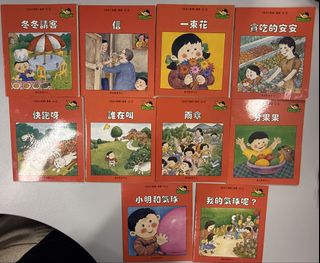 （分類：）位於 。 由 caca0980 提交（商品編號 1461572247，圖片 1）。簡介： 。