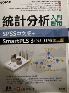（分類：）位於 。 由 maggielee301 提交（商品編號 1461570431，圖片 1）。簡介： 。