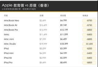 （分類：）位於 。 由 1u1umi_ 提交（商品編號 1461640527，圖片 1）。簡介： 。