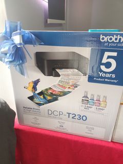 (Category: ) located in . Submitted by crseller (Listing ID 1461574312, Image 1). Description: .