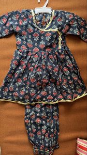 (Category: ) located in . Submitted by superneha (Listing ID 1461568812, Image 1). Description: .