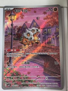 (Category: ) located in . Submitted by bankbuzz (Listing ID 1461574305, Image 1). Description: .