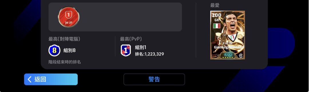 eFootball 帳號 3253 （分類：遊戲禮物卡及帳戶）位於 Hong Kong。 由 diffusion.961 提交（商品編號 1461689931，圖片 3）。簡介： 只換 想要jan koller and bt hazard 。