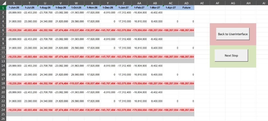 Forecasting Macro (Category: Software) located in Singapore. Submitted by stephenwardellcurry (Listing ID 1461722400, Image 3). Description: Excel Forecasting Automation Solution A customised Excel-based automation solution that streamlines the forecasting process from data preparation and forecast generation to supplier communication. It reduces repetitive manual work, improves processing efficiency, and provides tools for monitoring monthly for