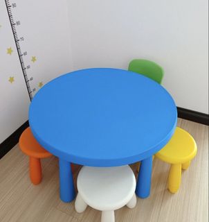 (Category: ) located in . Submitted by bestofsg (Listing ID 1461587203, Image 1). Description: .