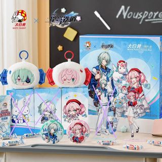 (Category: ) located in . Submitted by weizheng (Listing ID 1461576137, Image 1). Description: .