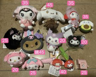 （分類：）位於 。 由 ctw0424 提交（商品編號 1461748697，圖片 1）。簡介： 。