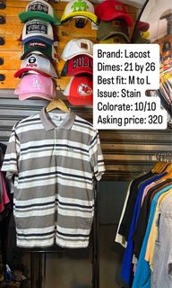(Category: ) located in . Submitted by onestopthrift. (Listing ID 1461781762, Image 1). Description: .