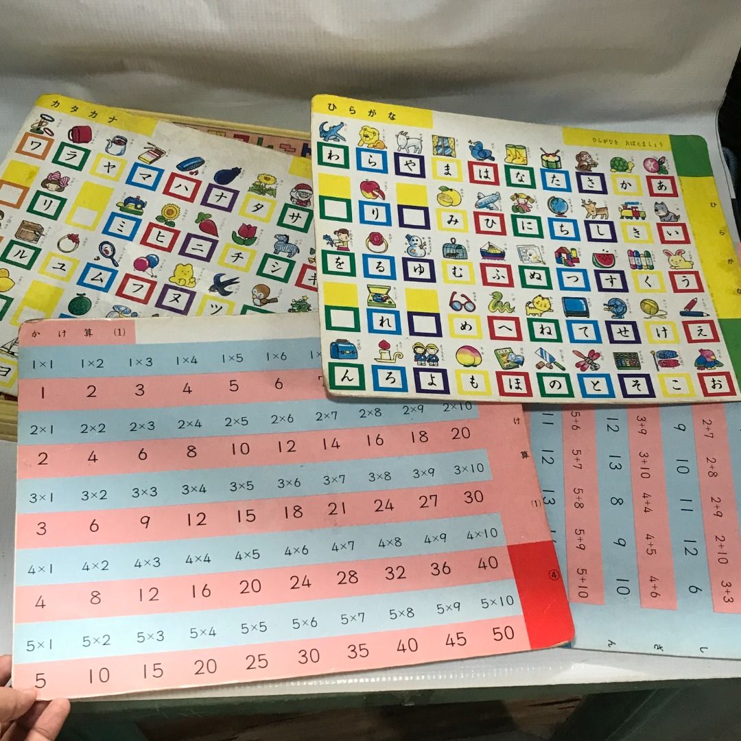 Learning Slate HEAVILY USED #4984 (Category: Educational & Learning Toys) located in Malabon City. Submitted by mldg.surplus (Listing ID 1461641173, Image 2). Description: MLDG Surplus Reminder: •Expect minimal flaws such as stain, lint, scratches etc. •No reservation, we can accept your offer, but it doesn't mean that the item is reserved. •No other picture. All pictures are posted already. •Battery operated items does not included battery when 