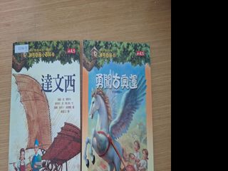 （分類：）位於 。 由 zanoniahk 提交（商品編號 1461620632，圖片 1）。簡介： 。