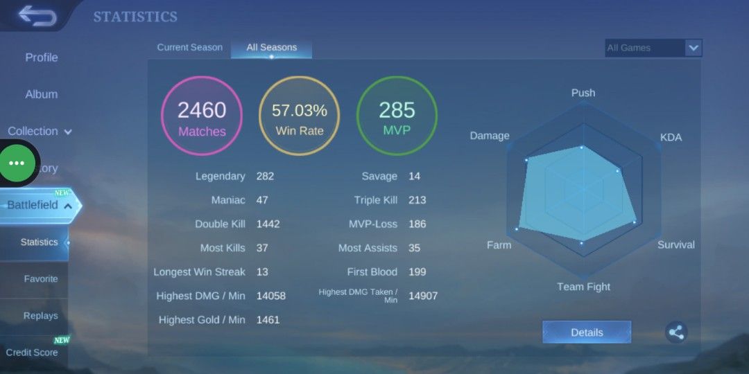 Mlbb account (Category: Game Gift Cards & Accounts) located in Manila. Submitted by trueriver_c62974 (Listing ID 1461583057, Image 3). Description: > FS MLBB Account 2.4k matches > Expert Collector V / 65 Stars Mythic Glory Highest > Moonton binded - clean >Good winrate >First owner >PAYMENT FIRSTTTT!!!!!!!!!! > Gcash or maya payment only !!!.