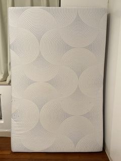 （分類：）位於 。 由 denisew 提交（商品編號 1461765617，圖片 1）。簡介： 。