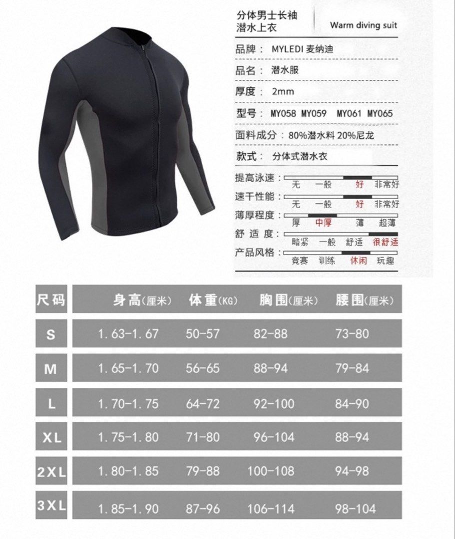 (New) 2mm分體 保暖潛水衣 男游泳 戶外 長袖 浮潛 衝浪 滑水衣 泳衣 2mm Thermal Wetsuit Long-Sleeve Top for Swimming, Snorkeling, Surfing, and Water Sports (Unisex) （分類：運動服裝）位於 Hong Kong。 由 lala_home 提交（商品編號 1461743223，圖片 3）。簡介： (New) 2mm分體 保暖潛水衣 男游泳 戶外 長袖 浮潛 衝浪 滑水衣 泳衣 2mm Thermal Wetsuit Long-Sleeve Top for Swimming, Snorkeling, Surfing, and Water Sports (Unisex)。