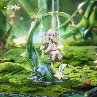 (Category: ) located in . Submitted by hobbyish (Listing ID 1461777494, Image 1). Description: .