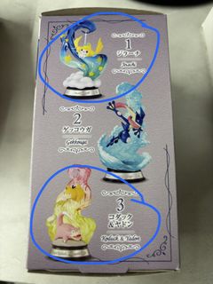 （分類：）位於 。 由 dsgoui 提交（商品編號 1461752268，圖片 1）。簡介： 。