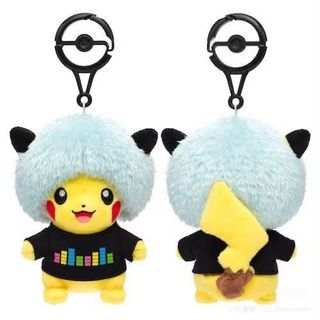 (Category: ) located in . Submitted by calmstar1828 (Listing ID 1461586274, Image 1). Description: .