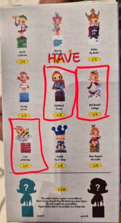(Category: ) located in . Submitted by crazyhead0309 (Listing ID 1461233709, Image 1). Description: .