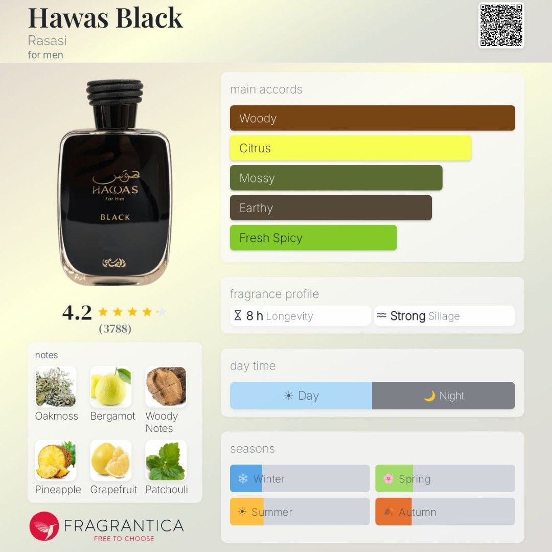 Rasasi Hawas Black 100ml (Category: Fragrance & Deodorants) located in Rodriguez. Submitted by pasabuymokaykwe_dubai (Listing ID 1461764210, Image 2). Description: ✅️Brand New ✅️From Dubai ✅️Original Hawas Black by Rasasi is a Aromatic Fruity fragrance for men. This is a new fragrance. Hawas Black was launched in 2024. Top notes are Bergamot, Pineapple and Grapefruit; middle notes are Patchouli, Cedarwood and Jasmine; base notes are Oakmoss, Wood