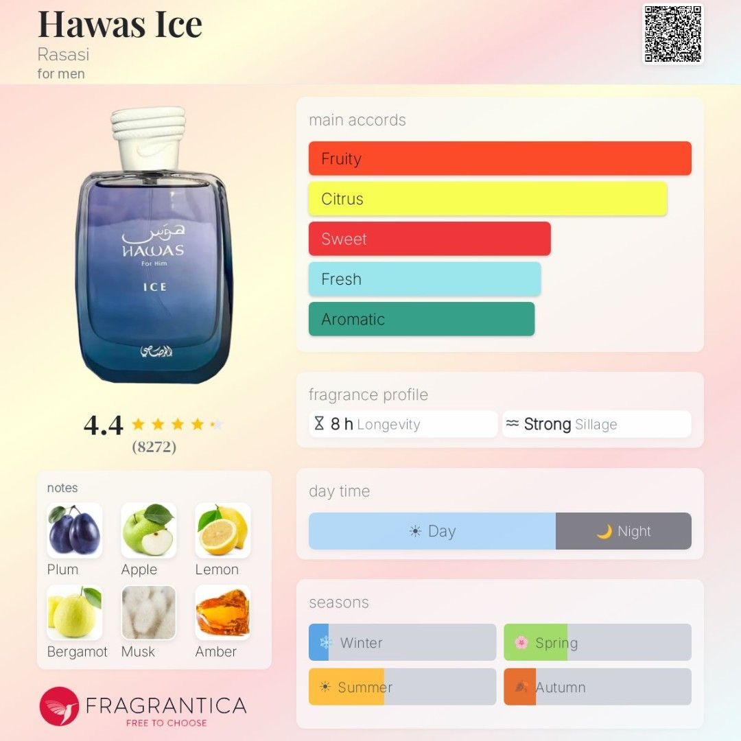 Rasasi Hawas Ice 100ml (Category: Fragrance & Deodorants) located in Rodriguez. Submitted by pasabuymokaykwe_dubai (Listing ID 1461764632, Image 2). Description: ✅️Brand New ✅️From Dubai ✅️Original Hawas Ice by Rasasi is a Aromatic fragrance for men. Hawas Ice was launched in 2023. Top notes are Apple, Italian Lemon, Sicilian Bergamot and Star Anise; middle notes are Plum, Orange Blossom and Cardamon; base notes are Musk, Amber, Driftwood and Mos