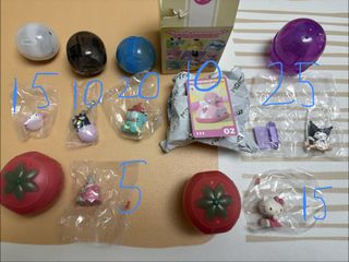 （分類：）位於 。 由 issac1224 提交（商品編號 1461624626，圖片 1）。簡介： 。