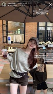 由 6654572432 (刊登 ID 1461569338，圖片 1) 提交，位於 的 (類別：)，說明：。