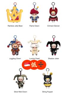 (Category: ) located in . Submitted by hhcc_sg (Listing ID 1460871849, Image 1). Description: .