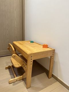 （分類：）位於 。 由 sammiloo 提交（商品編號 1461564148，圖片 1）。簡介： 。