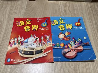 （分類：）位於 。 由 catalinat 提交（商品編號 1461805720，圖片 1）。簡介： 。