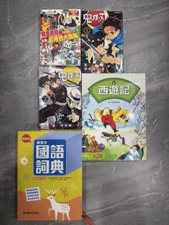 由 kyoshen (刊登 ID 1461911753，圖片 1) 提交，位於 的 (類別：)，說明：。