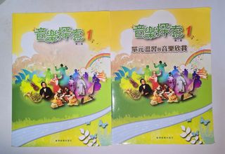 （分類：）位於 。 由 kitty.133665 提交（商品編號 1461901612，圖片 1）。簡介： 。