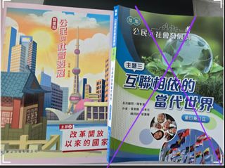 （分類：）位於 。 由 Kimodo 提交（商品編號 1461377049，圖片 1）。簡介： 。