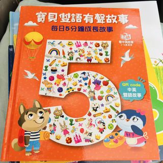 （分類：）位於 。 由 carollaw8085 提交（商品編號 1461869779，圖片 1）。簡介： 。