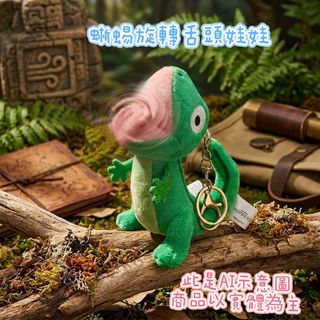 由 ccdla (刊登 ID 1461870224，圖片 1) 提交，位於 的 (類別：)，說明：。