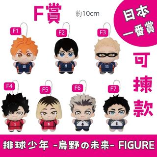 女性向Figure ~ 日本預訂最新 Figure "長期接受預訂!!" Collection item 2