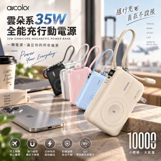 由 gitanes3c-store (刊登 ID 1461846593，圖片 1) 提交，位於 的 (類別：)，說明：。
