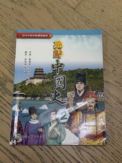 （分類：）位於 。 由 mniyawnzzn 提交（商品編號 1461898881，圖片 1）。簡介： 。