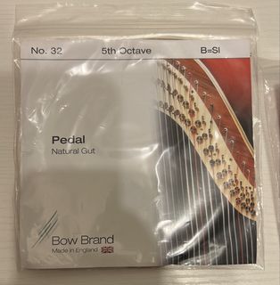 （分類：）位於 。 由 mrs_recycling 提交（商品編號 1461853704，圖片 1）。簡介： 。