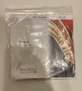 （分類：）位於 。 由 mrs_recycling 提交（商品編號 1461854077，圖片 1）。簡介： 。