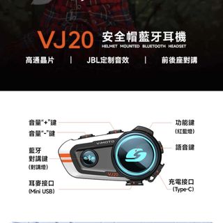 由 kehlen (刊登 ID 1461805193，圖片 1) 提交，位於 的 (類別：)，說明：。