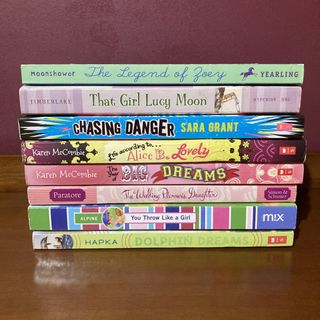 (Category: ) located in . Submitted by booksforkeeps (Listing ID 1461893247, Image 1). Description: .