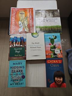 （分類：）位於 。 由 hkg_king 提交（商品編號 1461899995，圖片 1）。簡介： 。