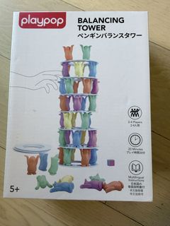 （分類：）位於 。 由 fluffy_boyboy 提交（商品編號 1461846386，圖片 1）。簡介： 。
