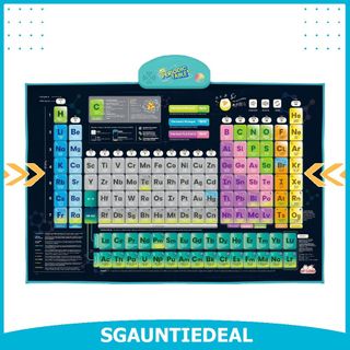(Category: ) located in . Submitted by sg.auntiedeal (Listing ID 1461863567, Image 1). Description: .
