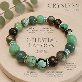 (Category: ) located in . Submitted by cryslynn.bracelets (Listing ID 1461855575, Image 1). Description: .