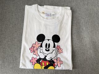 （分類：）位於 。 由 hktb03 提交（商品編號 1461952021，圖片 1）。簡介： 。