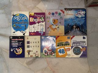 (Category: ) located in . Submitted by aeong1999 (Listing ID 1461874381, Image 1). Description: .