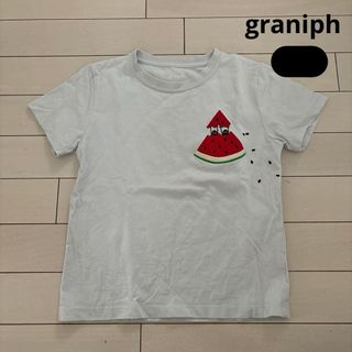 （分類：）位於 。 由 bleung2020 提交（商品編號 1461831896，圖片 1）。簡介： 。
