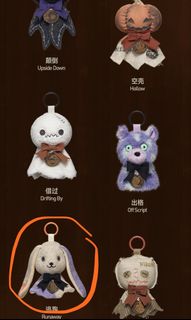 （分類：）位於 。 由 mc.sellingbox 提交（商品編號 1461878075，圖片 1）。簡介： 。