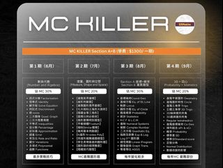 （分類：）位於 。 由 dsefightingdse 提交（商品編號 1461942989，圖片 1）。簡介： 。