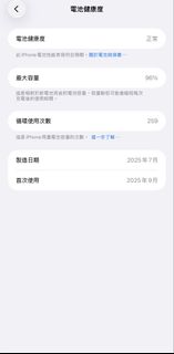 （分類：）位於 。 由 morning2023 提交（商品編號 1461799245，圖片 1）。簡介： 。